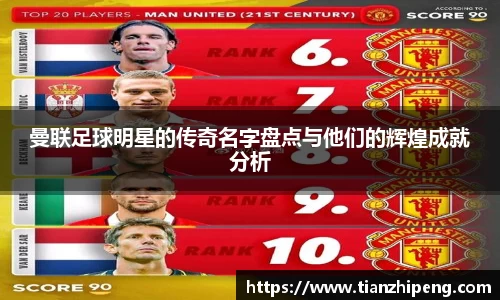 曼联足球明星的传奇名字盘点与他们的辉煌成就分析